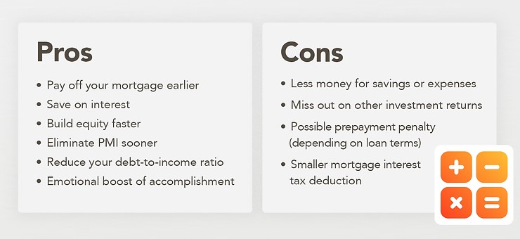 Pros-Cons_extra_payment