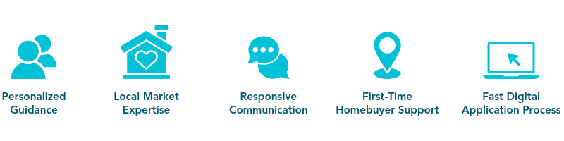 Banner_Residential_Lending_page_icons_800x200